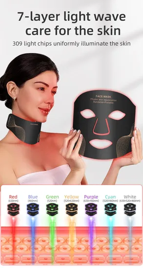 7 Colors LED Light Mask Face Mask Photon Rejuvenation Anti Aging with Targeted Neck Area Facial Mask Neck Mask 
